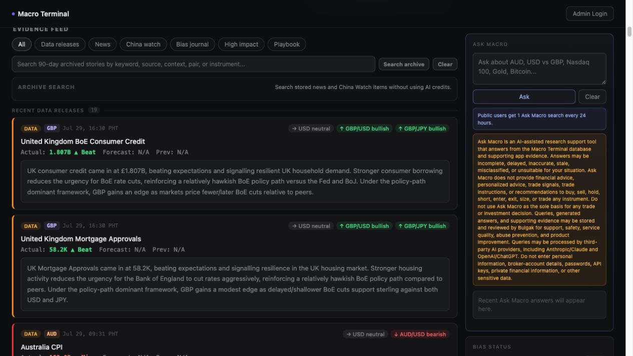 Bulgak Macro Terminal evidence feed with data, news, China Watch, Bias Journal, High impact, Playbook, and archive search controls